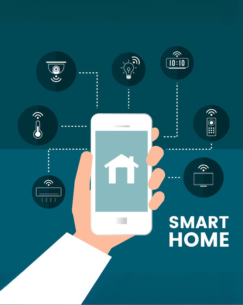 Wireless Security Cameras Chennai